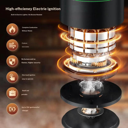 Electric Whiskey Smoker Kit